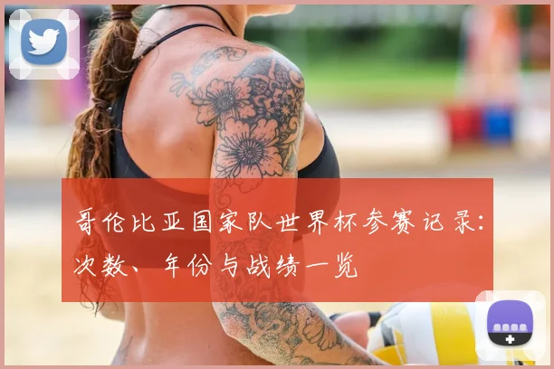 哥伦比亚国家队世界杯参赛记录:次数、年份与战绩一览